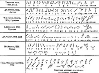 Сравнение различных видов стенографии