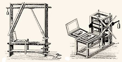 Первые литографские автоматические прессы
